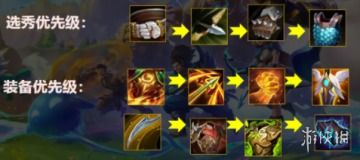 金铲铲之战雷建之主装备推荐