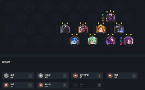 金铲铲之战六征神盾攻略 阵容站位解析