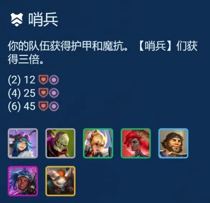 金铲铲之战铁骑哨兵攻略：阵容搭配与站位技巧