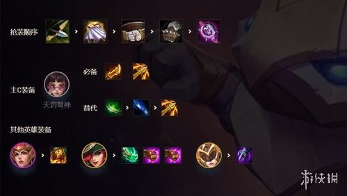 金铲铲之战：圣光大眼攻略，阵容搭配技巧