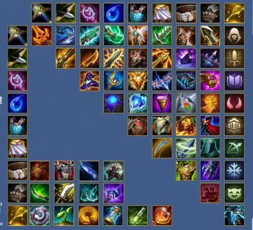 金铲铲之战孙悟空装备推荐