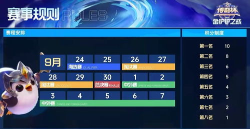 金铲铲之战隐娘装备推荐