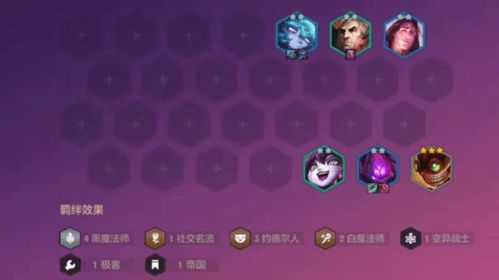 金铲铲狂野龙护卫阵容搭配攻略