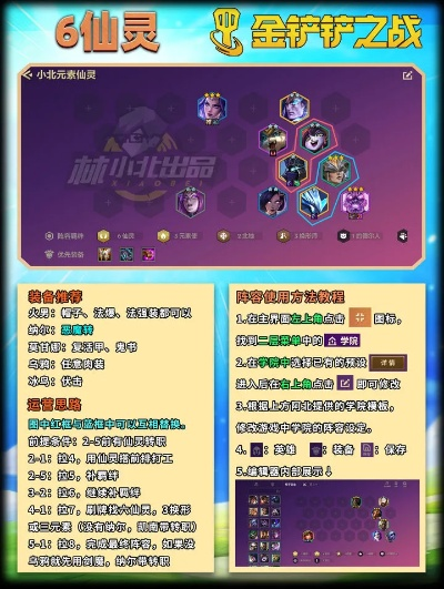 金铲铲之战仙灵阵容搭配攻略