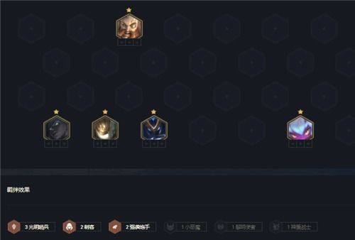 金铲铲之战梦魇复生刺玩法攻略