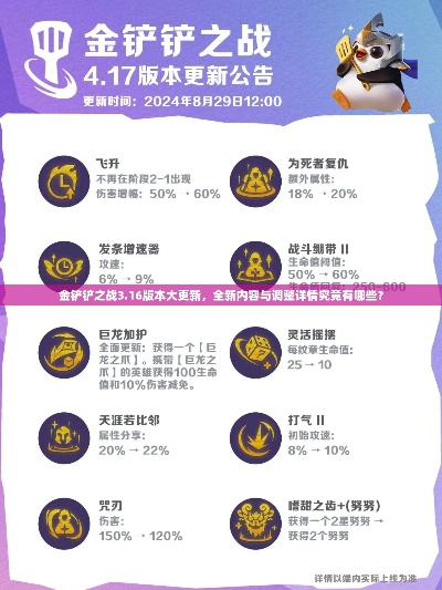 金铲铲之战一区揭秘：游戏一区区服详览