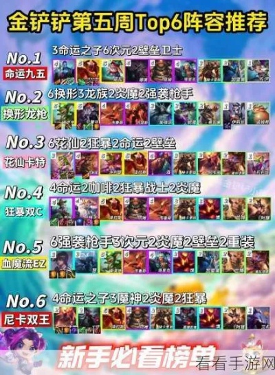 金铲铲之战阵容设置攻略，高效组建阵容方法