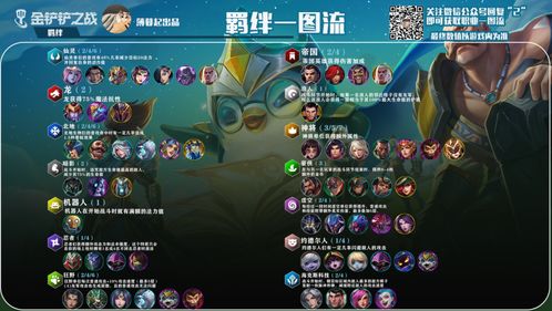 金铲铲之战异界包裹玩法攻略