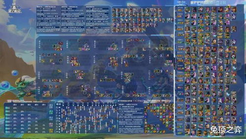 金铲铲之战S5.5滑板鞋剑魔阵容推荐 英雄之黎明