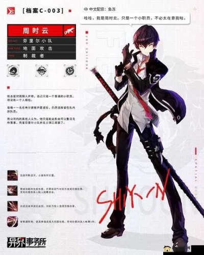 异界事务所艾因玩法攻略 装备强度推荐