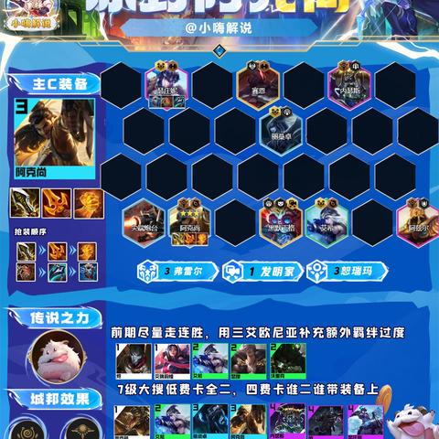 金铲铲之战阿克尚装备搭配攻略