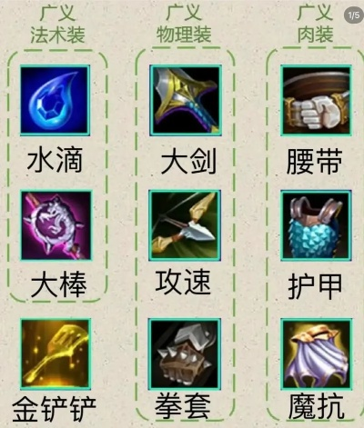 金铲铲之战S5.5光明装备效果解析