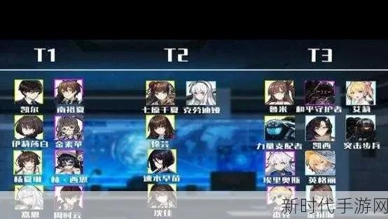 异界事务所凯尔攻略：强度评测&装备推荐