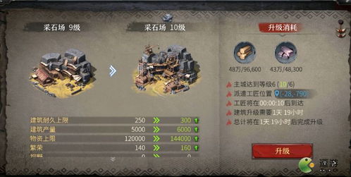 洪荒文明摇篮：大陆选择指南