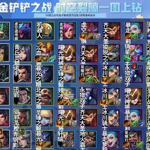 金铲铲之战双人玩法技巧攻略