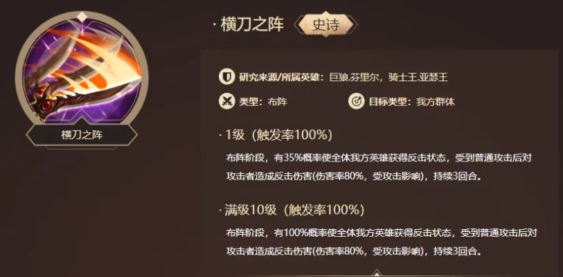 洪荒原力技能评测攻略 洪荒原力技能评测攻略