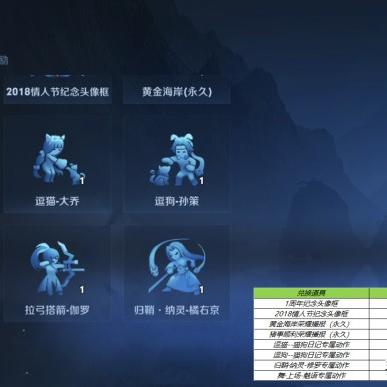 鹿宝箱钥匙获取攻略揭秘 鹿宝箱钥匙获取攻略揭秘