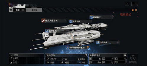 基于无尽的拉格朗日阋神星舰攻略推荐