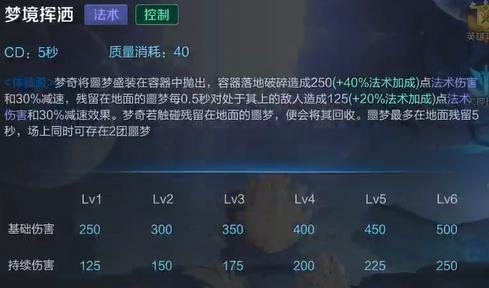 《零号任务》前哨测试倒计时FAQ发布