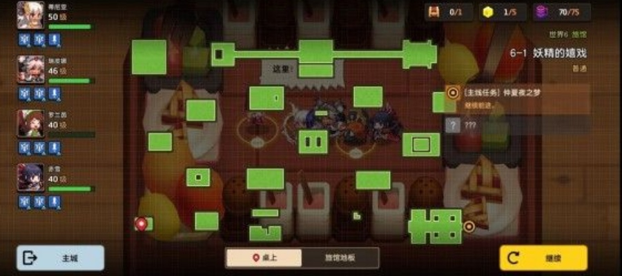 坎公骑冠剑副本领袖之路攻略