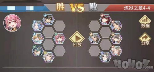 斗罗大陆武魂觉醒炼狱之章5-4通关秘籍分享