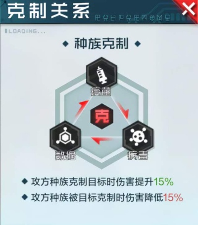 EVE手游平民运送攻略，运送方法详解