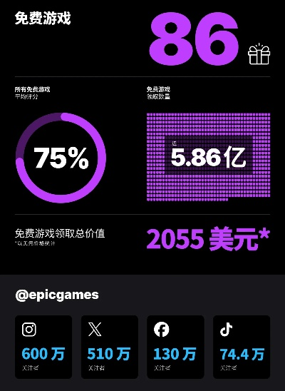 EVE手游收费模式揭秘