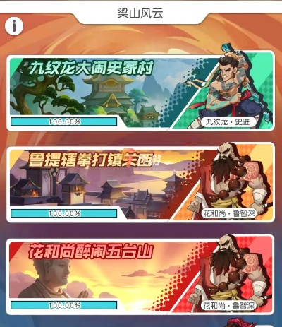 小浣熊百将传梁山风云攻略 关卡玩法