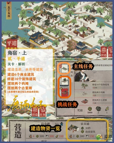 江南百景图鸡鸣山星宿玩法攻略