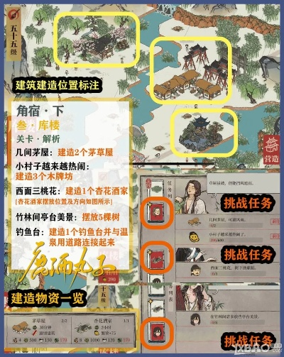 江南百景图鸡鸣山星宿玩法攻略