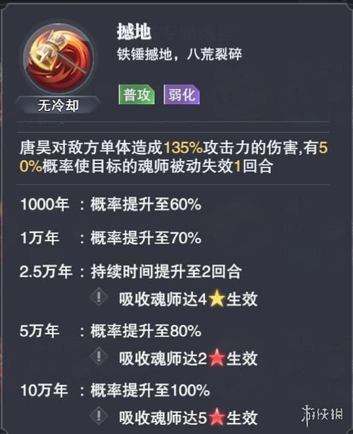 斗罗大陆魂师对决火舞加点攻略