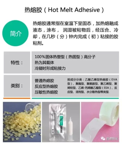 诺弗兰隔热凝胶配方攻略：完美隔热秘诀