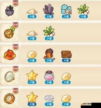 诺弗兰物语魔力蒸汽完美配方攻略