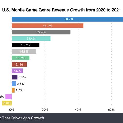 漫威超级战争氪金攻略：氪金点购买技巧