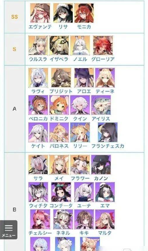 伊甸园骄傲SSR排行：强力角色推荐