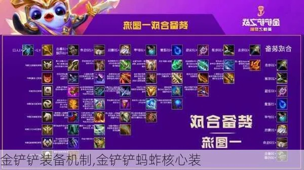 金铲铲之战装备加成解析 装备机制揭秘