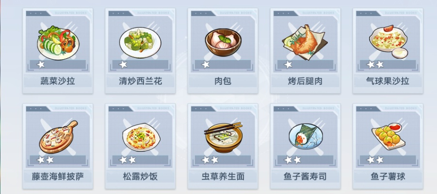 幻塔梦幻星河食谱材料获取制作方法