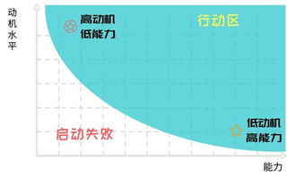 《少前云图计划洁西培养攻略：人形高效培育方法》