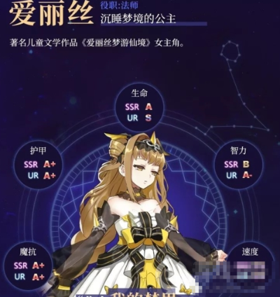 《艾丽丝角色强度解析：是否值得培养》