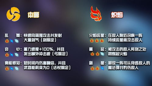 元气骑士古大陆神器无敌bug卡法攻略