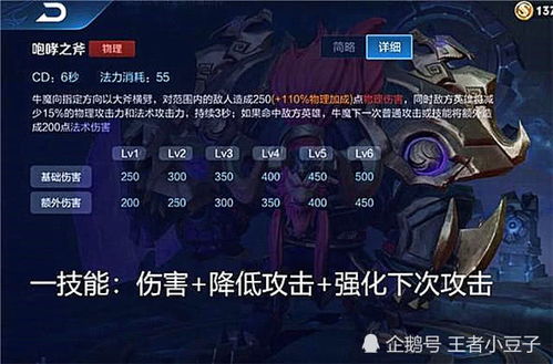 墨斗手游牛魔版连招攻略