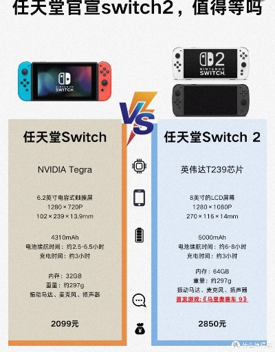 PS5胜过Switch2：价格更优
