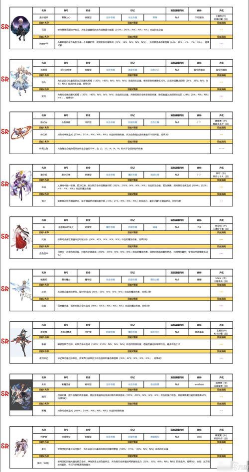 复苏魔女符号汇总一览