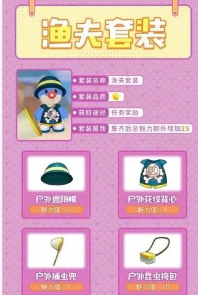 摩尔庄园手游渔夫套装获取攻略