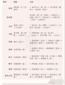 夏日爱情篇章第一章攻略：通关秘籍