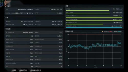 RTX 5060 Ti亮相FurMark：性能评分与3080 Ti匹敌