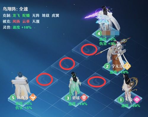 梦幻新诛仙招募仙友攻略分享