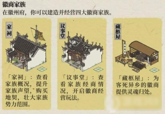 江南百景图徽商攻略：垄断技巧揭秘