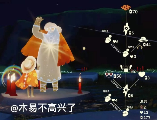 光遇太阳镜先祖兑换指南