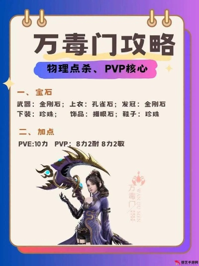 梦幻新诛仙万毒门法宝搭配攻略